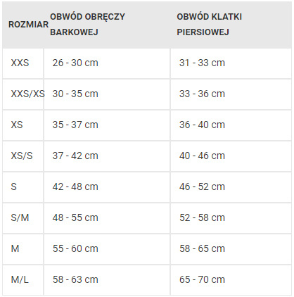 Hunter - Szelki dla psa Hilo Comfort - XS/S - Pomarańczowe Hunter - Szelki dla psa Hilo Comfort - XS/S - Pomarańczowe