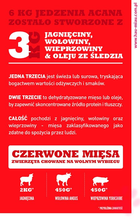 Acana - Classic Red - JAGNIĘCINA, WIEPRZOWINA, WOŁOWINA - 2 KG Acana - Classic Red - JAGNIĘCINA, WIEPRZOWINA, WOŁOWINA - 2 KG