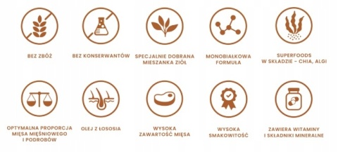 Perro - Gourmet MONO - Konina z dynią - 800g Junior