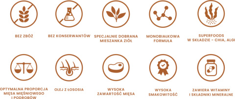 Perro - Monobiałkowa Adult - Wieprzowina z Selerem - 850g Perro - Monobiałkowa Adult - Wieprzowina z Selerem - 850g
