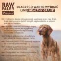 Raw Paleo - Healthy Grain Lamb - JAGNIECINA - 2 KG